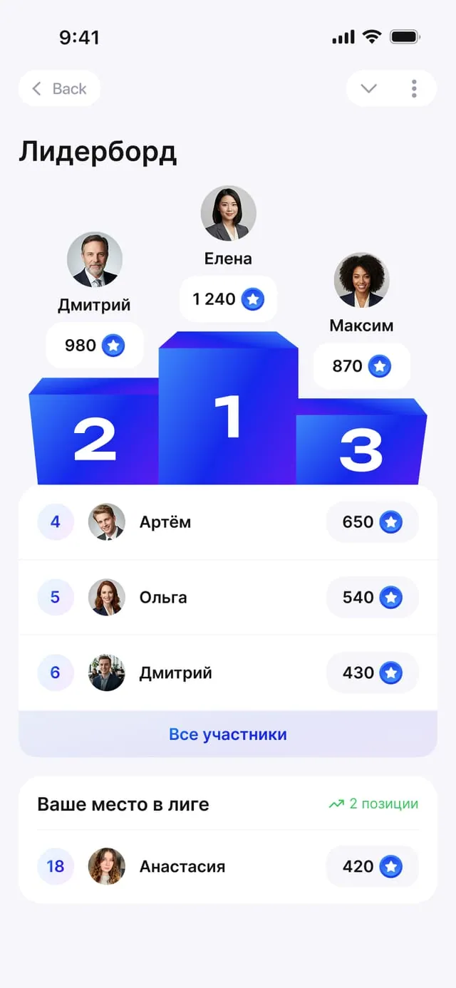 Геймификация в Mini App MAX: лидерборд, уровни и рейтинги